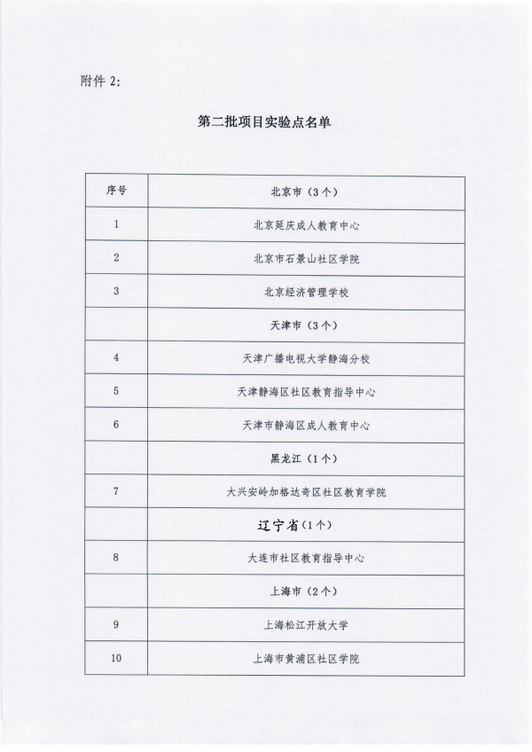 第二批2_副本.png